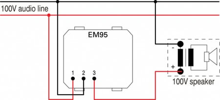 EM95PW-U TEM REGULATOR GLASNOĆE ZA 100V AUDIO LINIJU 35W 2M BIJELI MODUL