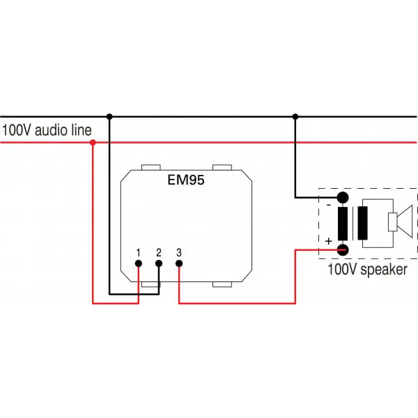EM95SB-U TEM REGULATOR GLASNOĆE ZA 100V AUDIO LINIJU 35W 2M CRNI MODUL
